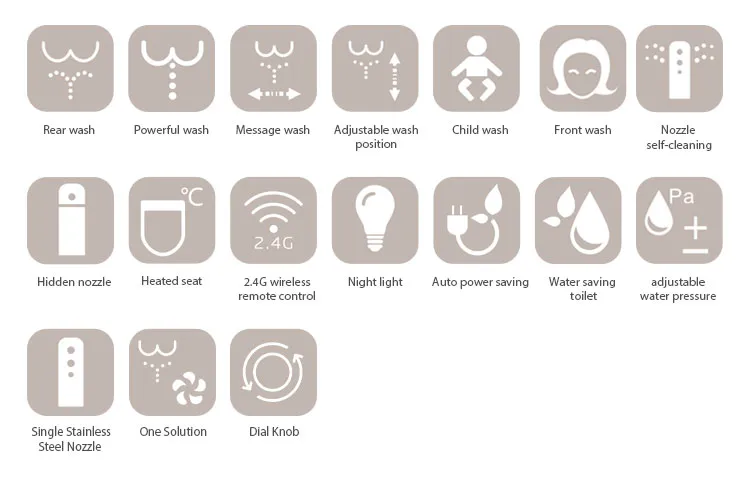 Smart Toilet Seat Dimensions