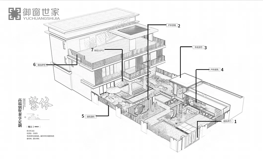 Aluminum door craftsmanship