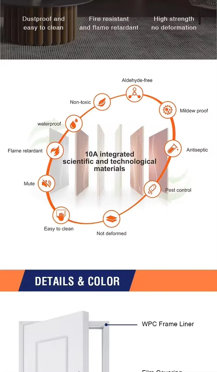 Waterproof Polished Panel Door