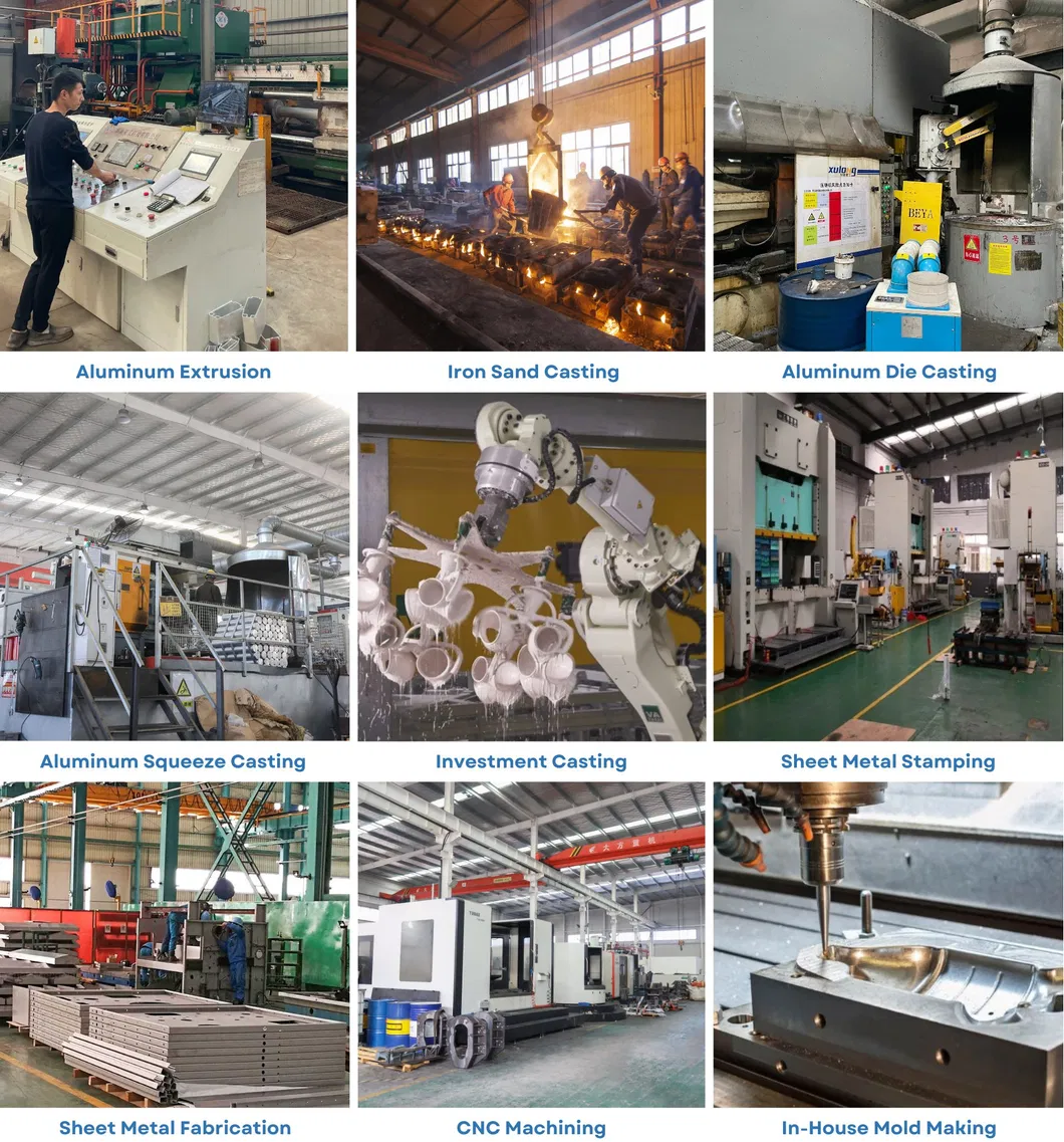 Processing Capability