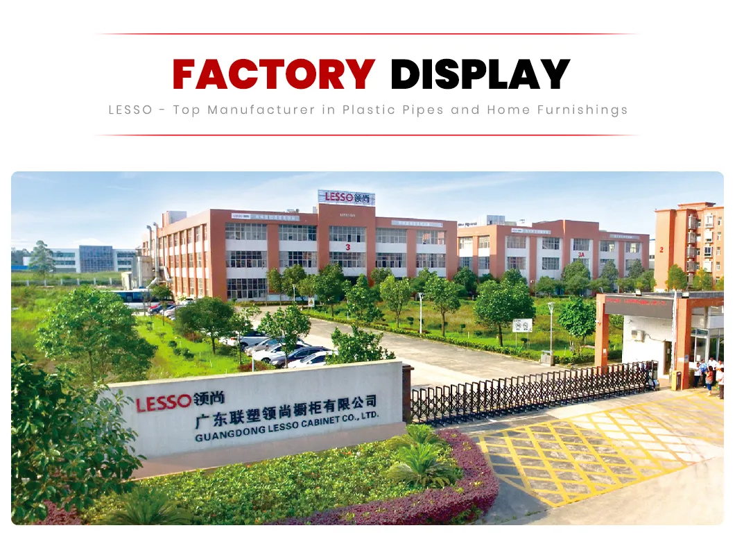 Factory Profile