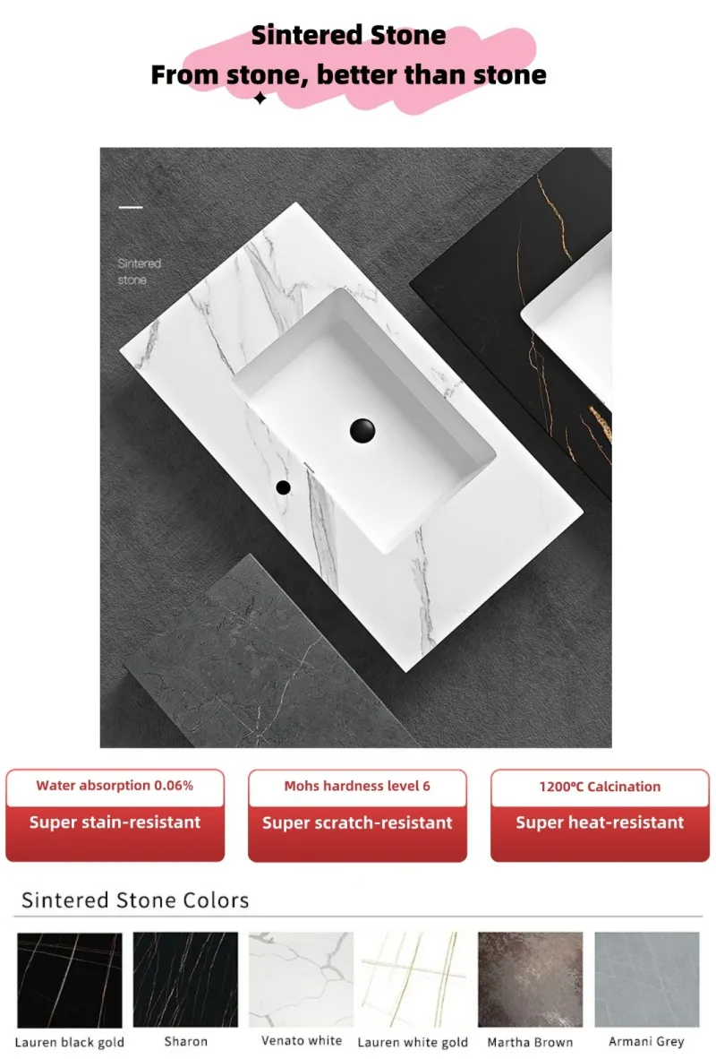 Premium Hardware Details