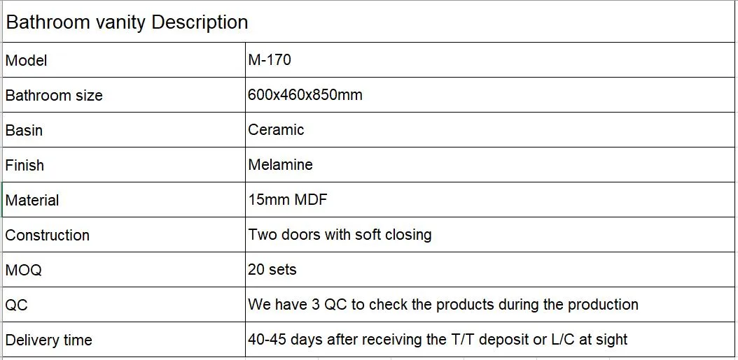 Interior Construction