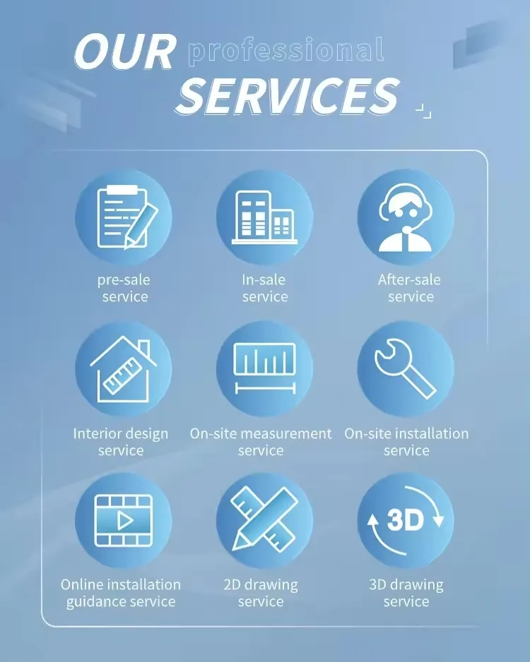 Production Process 5