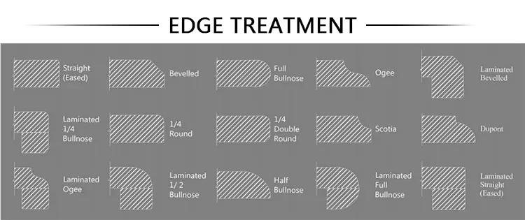 Kitchen Countertop 3