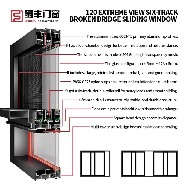 Aluminum Sliding Door View