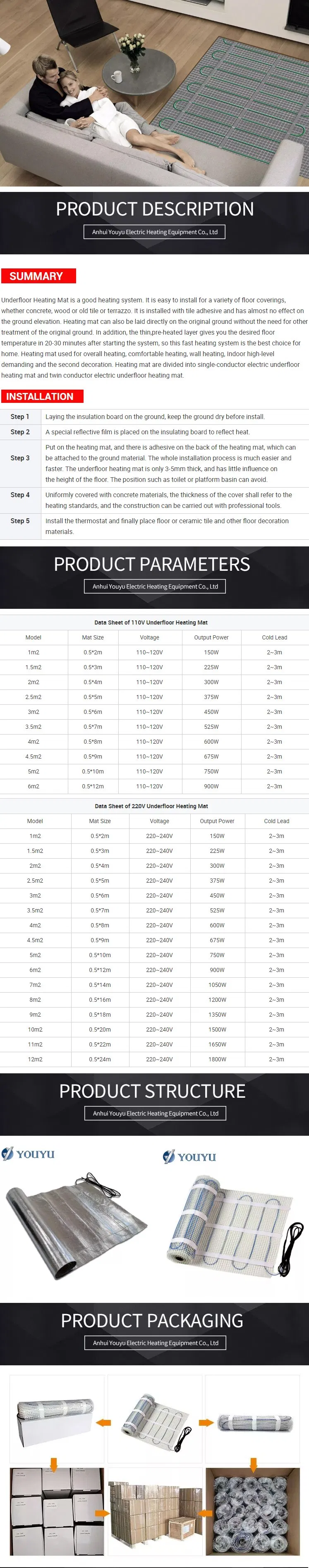 Heating System Overview