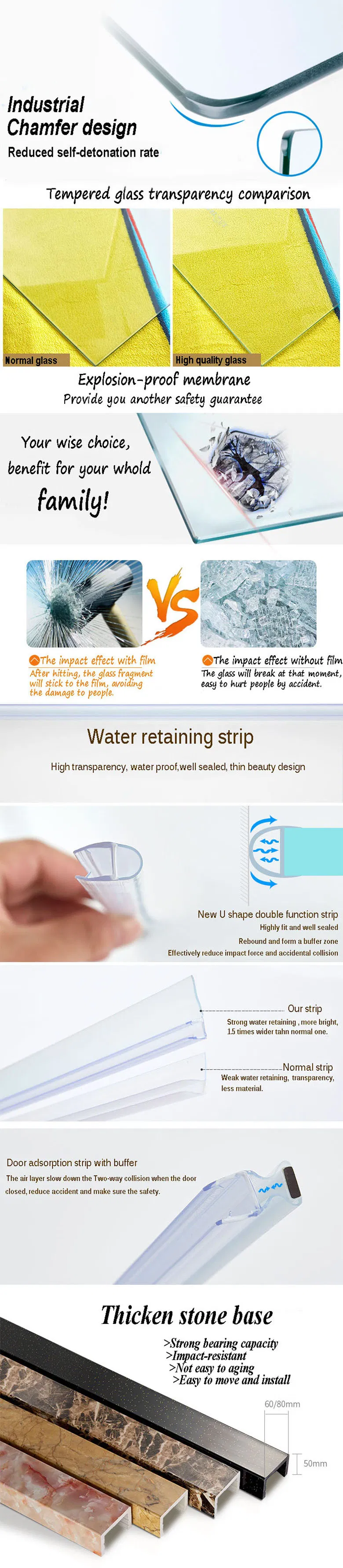 Shower Enclosure Detail 2