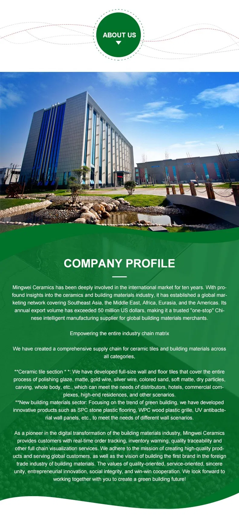 Porcelain Tile Details