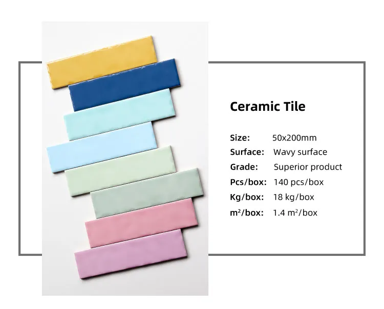 Macarons Tile Details