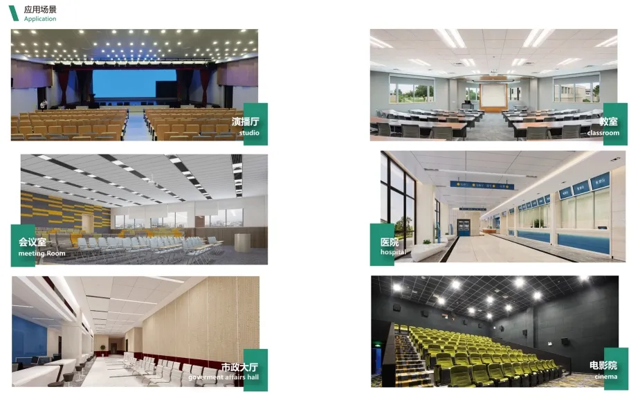 Application scenarios