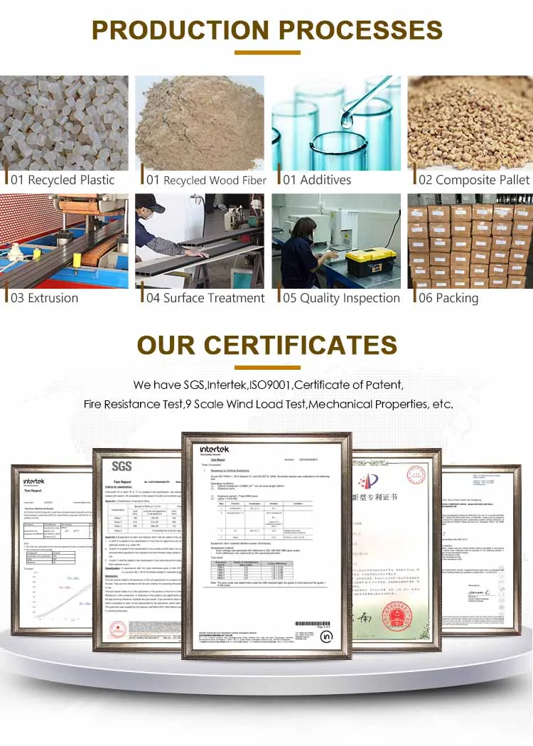 Outdoor Decking Lifestyle