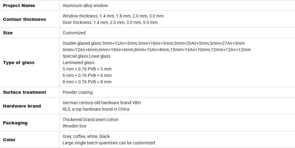 Tempered Glass Finish