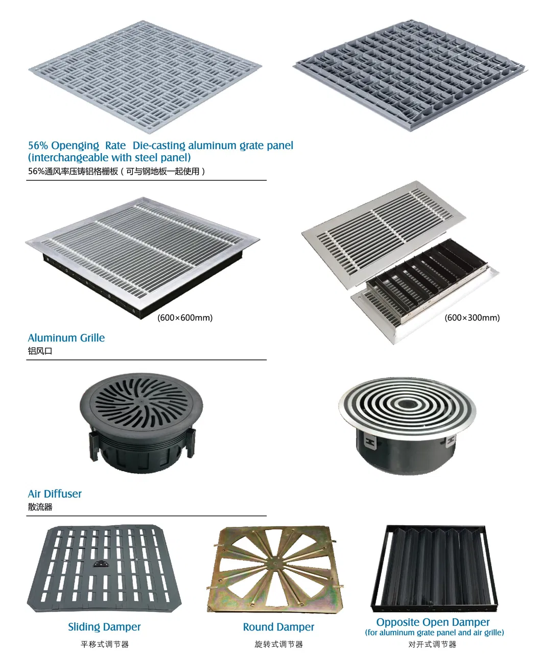 Aluminum Grating