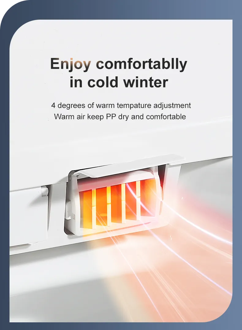 Remote Control Features