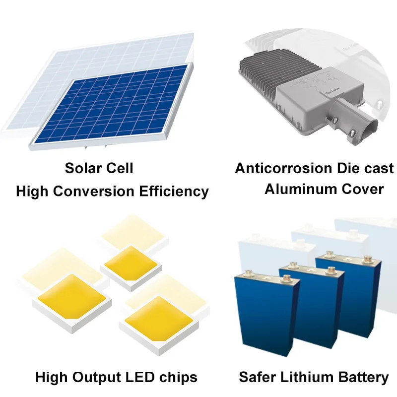 Integrated Solar Lighting System