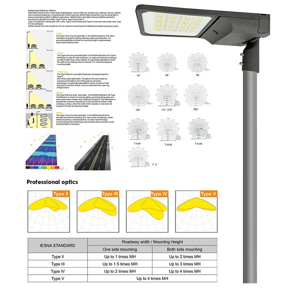 50W 100W 150W SMD Integrated Modern Smart IP65 Public Outdoor Light 50W 60W LED Street Light Die Casting Aluminum LED Street Lamp