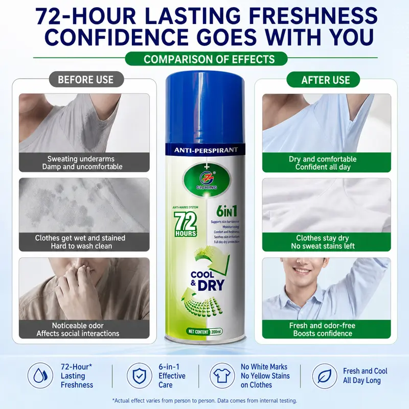 Long-lasting deodorant spray – odor protection for up to 48 hours