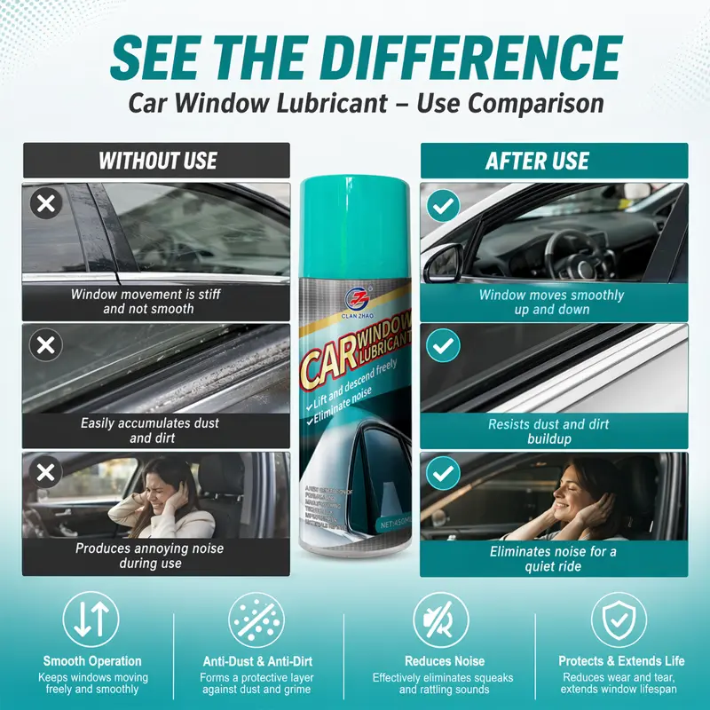 Window track lubricant that stops squeaking and sticking instantly