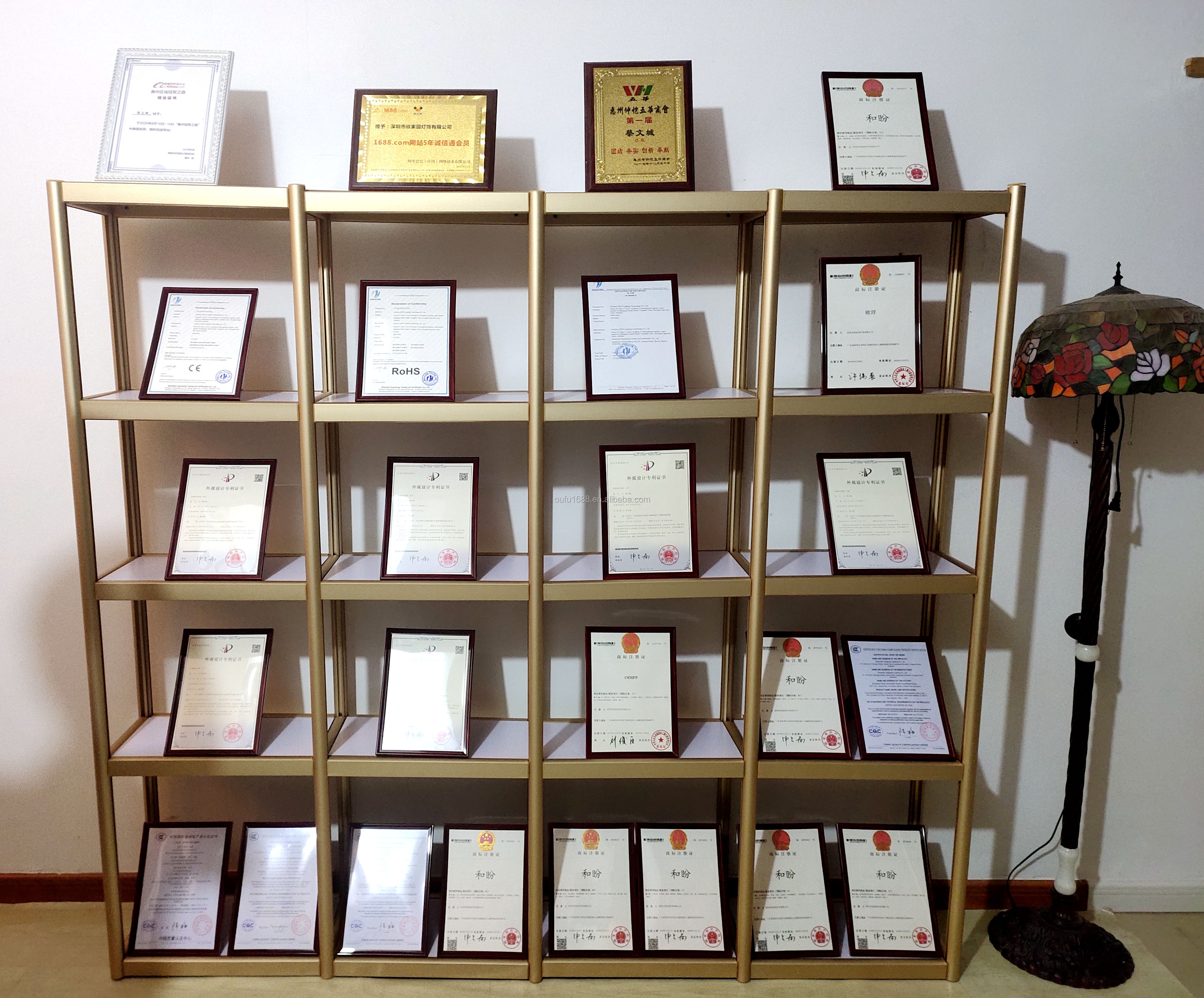 Certification Details
