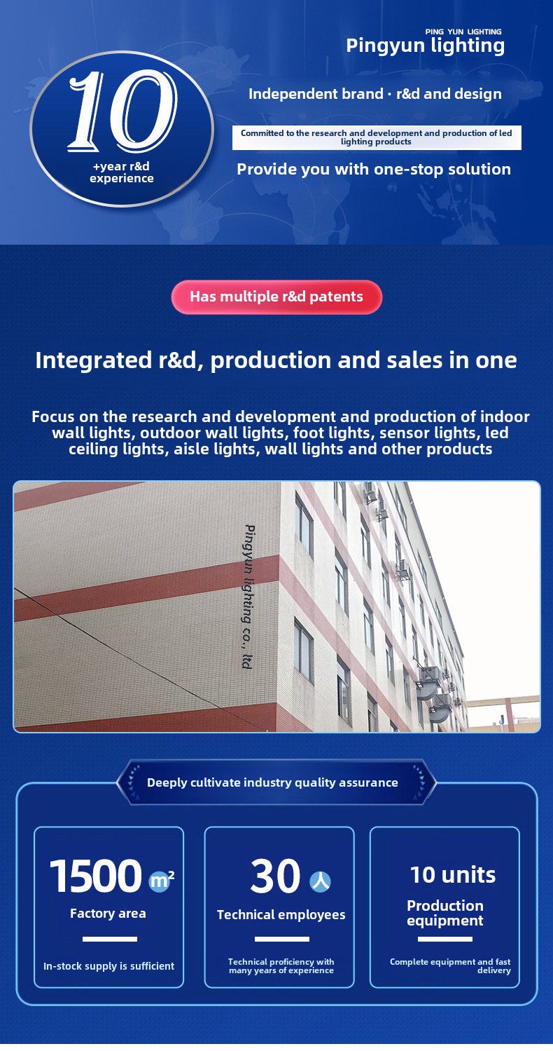Product Showcase 1