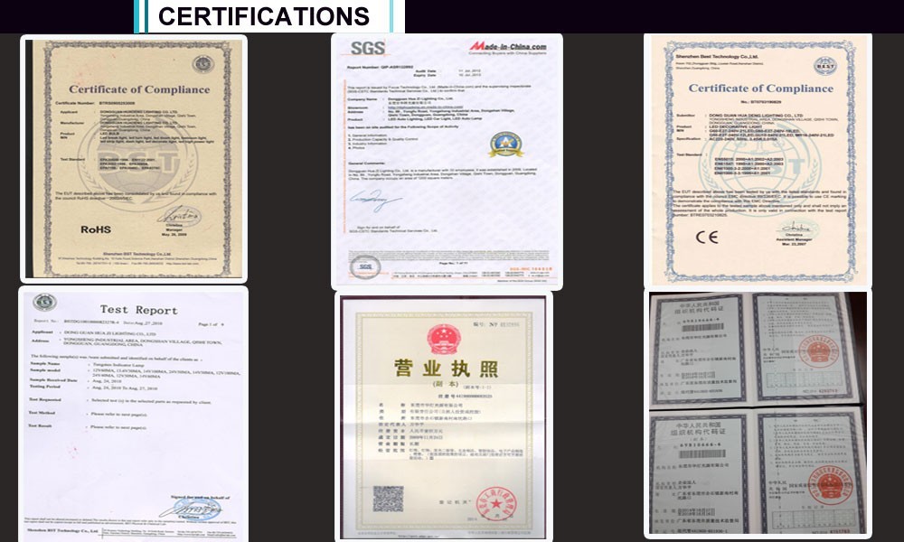 Certifications