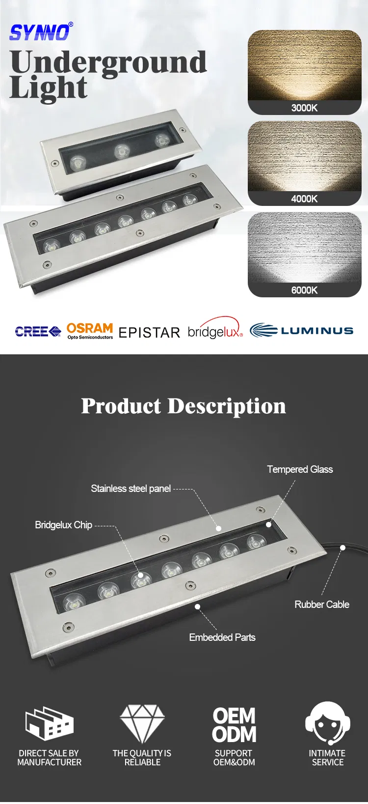 Stainless Steel Ground Deck Lamp Pathway Step Light Linear Underground Light