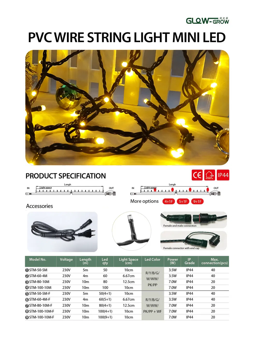 Factory Twinkle Night Fairy Light Detailed Photo