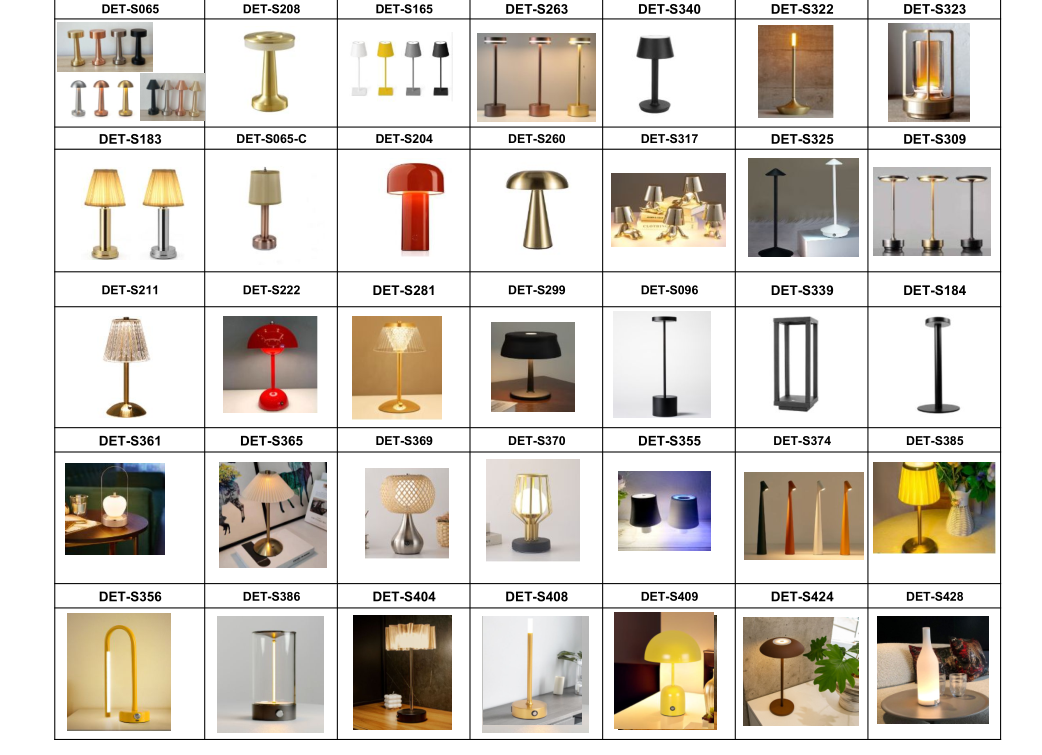 Recommended lighting products catalog