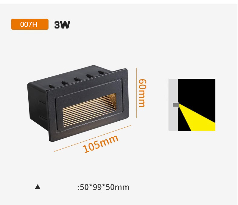 Product Overview