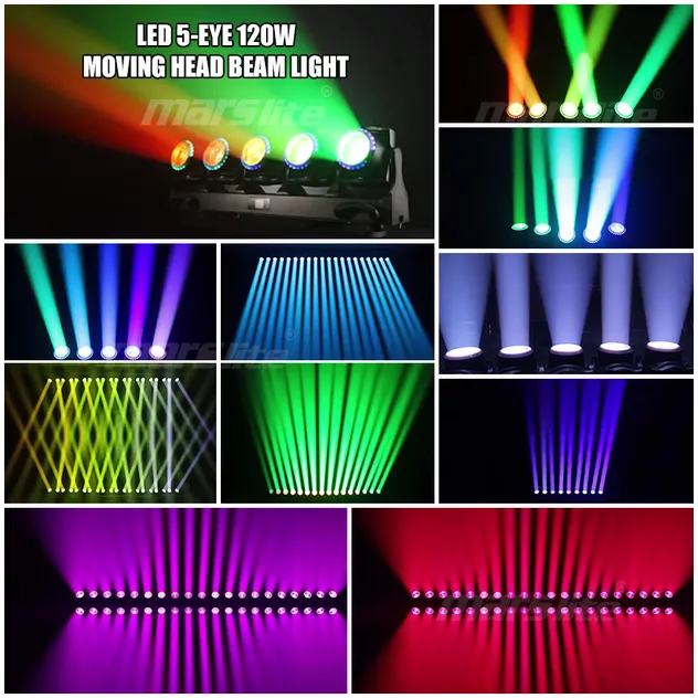 LED Moving Head Light detail