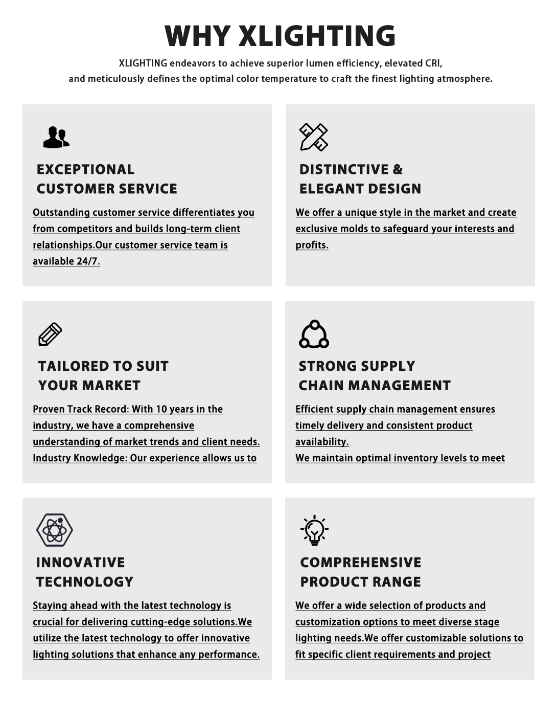Product Diagram