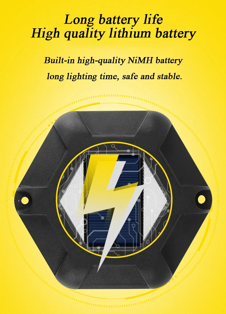 LED Solar Buried Lights Details 1