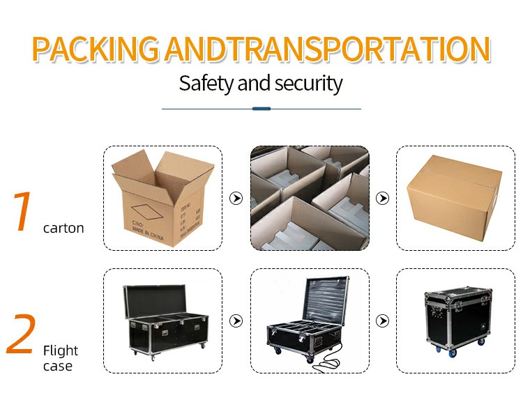 Packaging Box Option A
