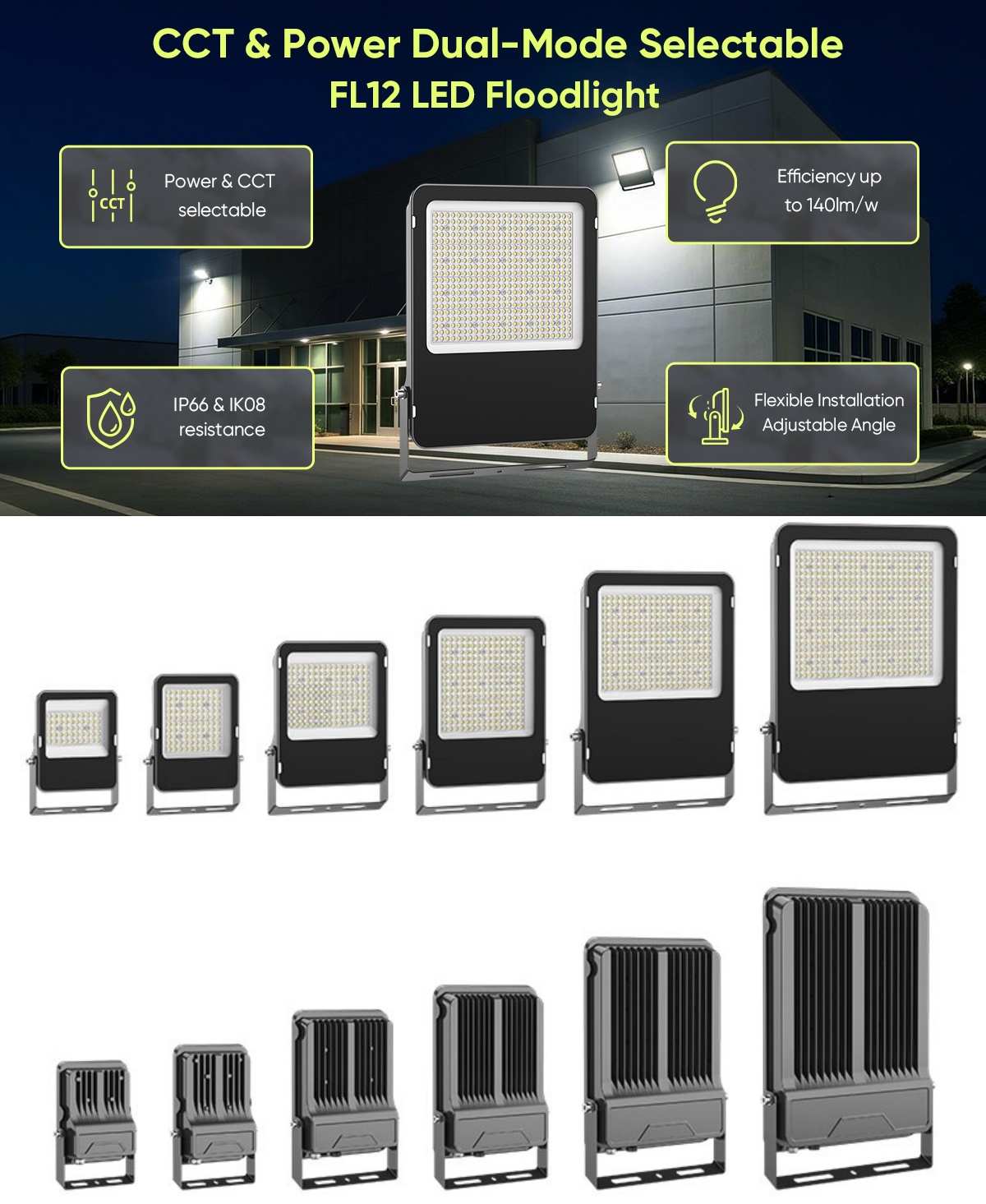 Product View