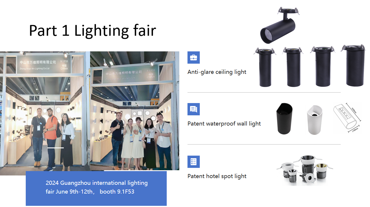 LED Lighting Product