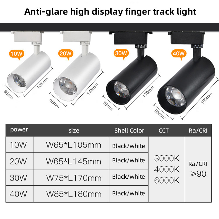 Magnetic Track Light Demonstration