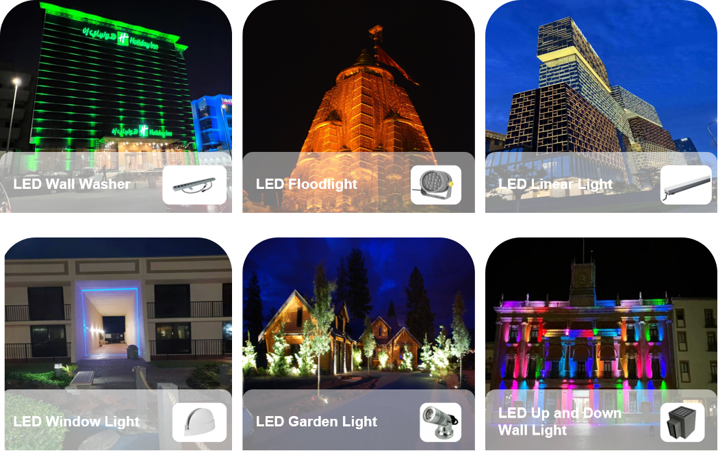 Wholesale High Quality DC24V LED Flood Lamp IP65 15/30 Degree Beam Angle Landscape Floodlight with 3-Year Warranty