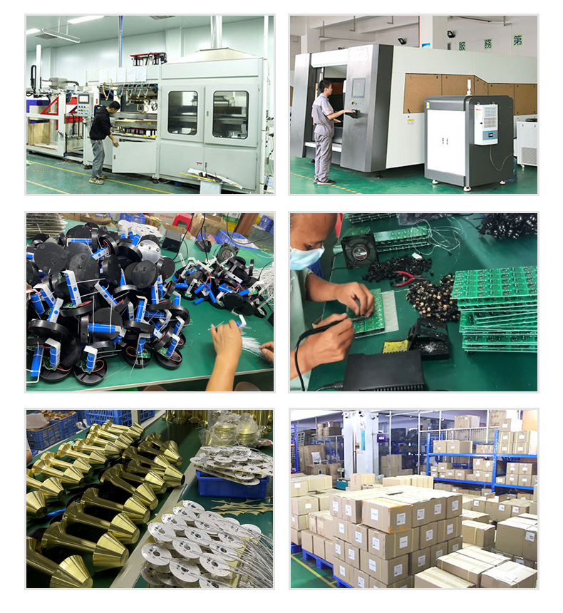 Factory Overview