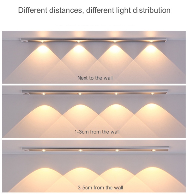 Magnetic Easy Installation Rechargeable Wireless LED Induction Lamp Feature 6