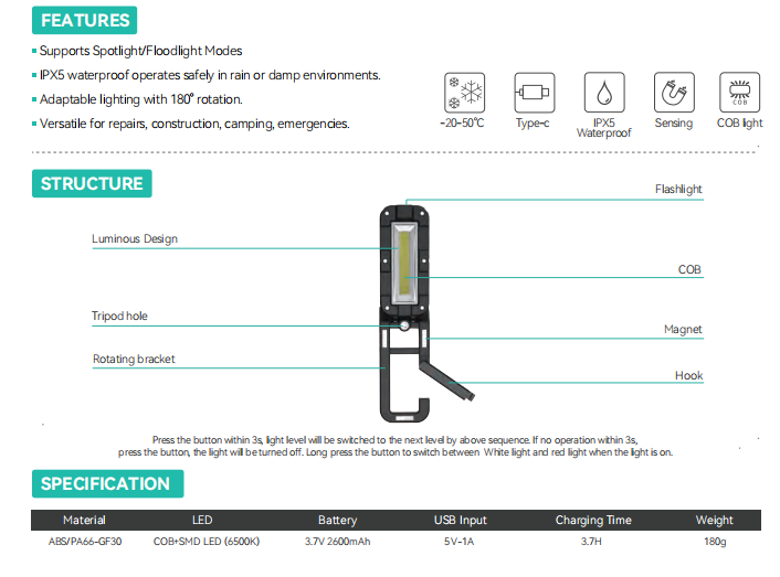 Outdoor Portable LED Floodlight Suppors Spotlight/Floodlight Modes 3.7V IPX5 Waterproof Suitable For Construction Camping