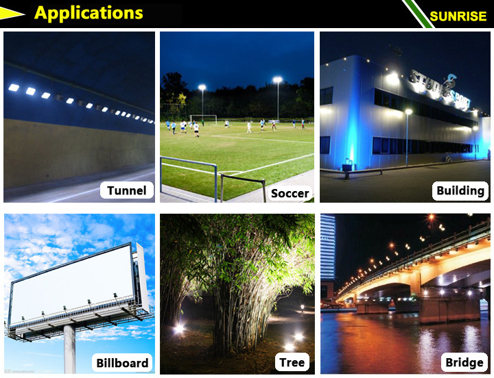 Application scenarios