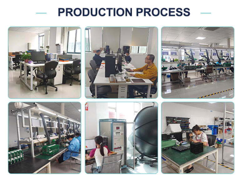 Production Workflow
