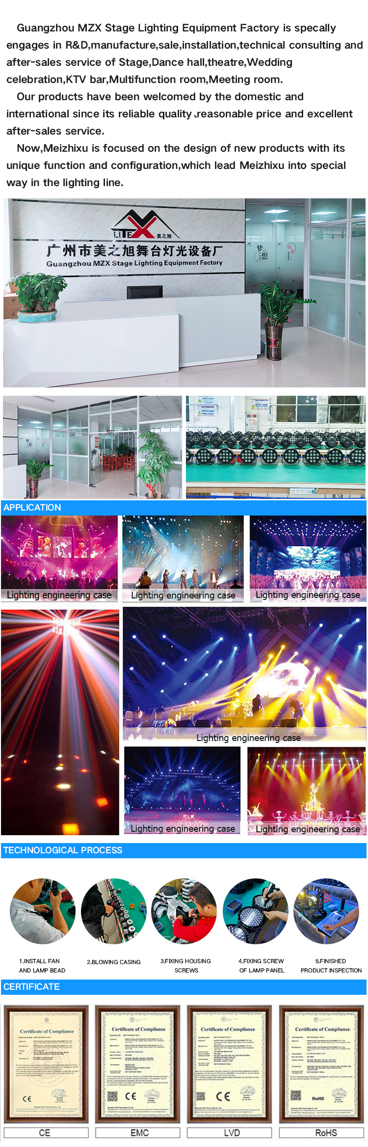 Company Manufacturing Facilities
