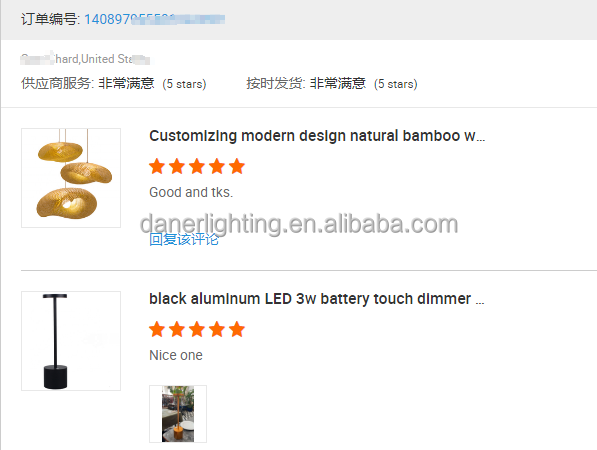 Review details 2