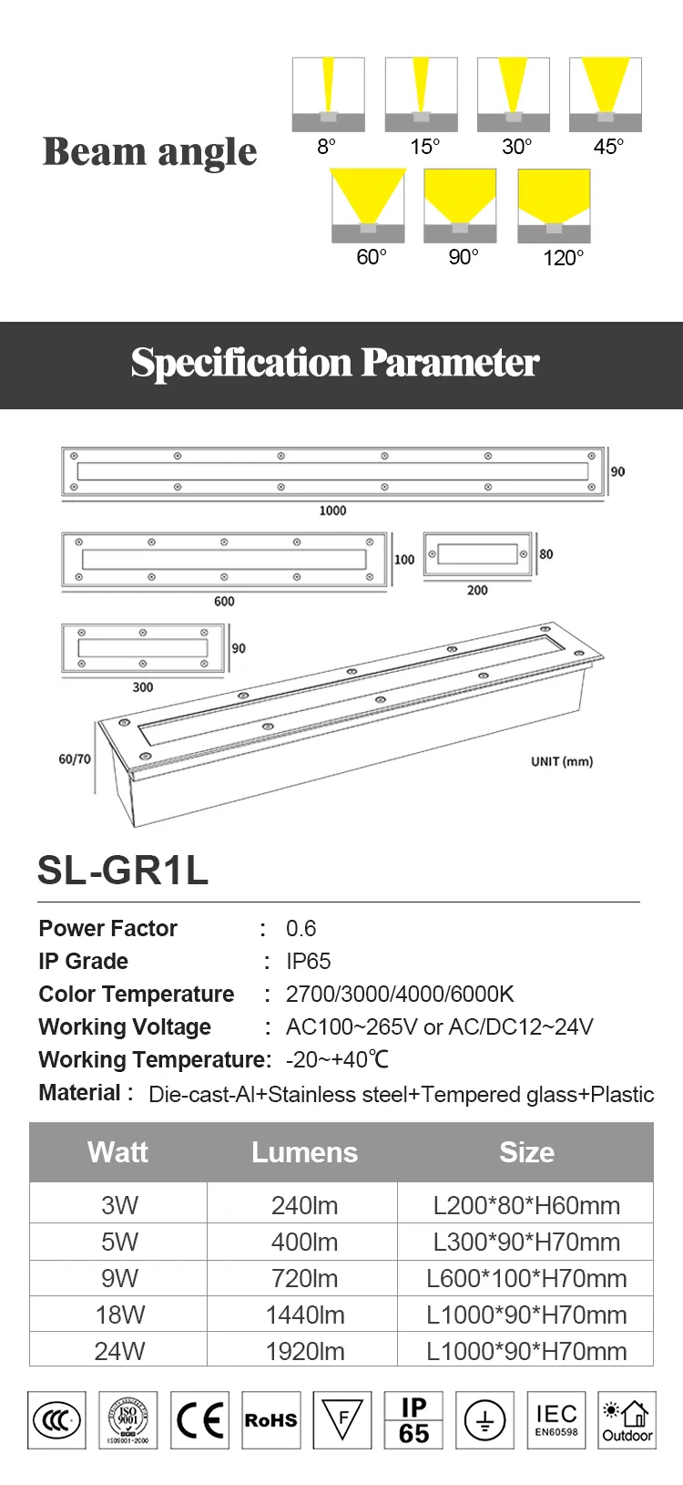 Stainless Steel Ground Deck Lamp Pathway Step Light Linear Underground Light