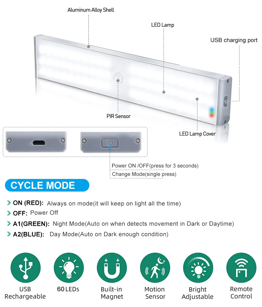 Ultra-Thin Indoor Lighting 3 Color Dimmable Usb Rechargeable Kitchen Cabinet Closet Wardrobe Led Motion Sensor Light