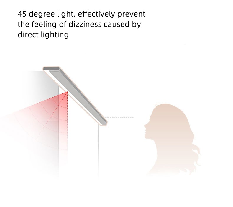 LED Cabinet Light Feature 6