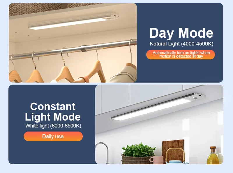 Indoor Lighting Rechargeable Magnetic 3CCT PIR Motion Sensor Night Lamp Backlit Flood LED Cabinet Light for Kitchen Bedroom Wall
