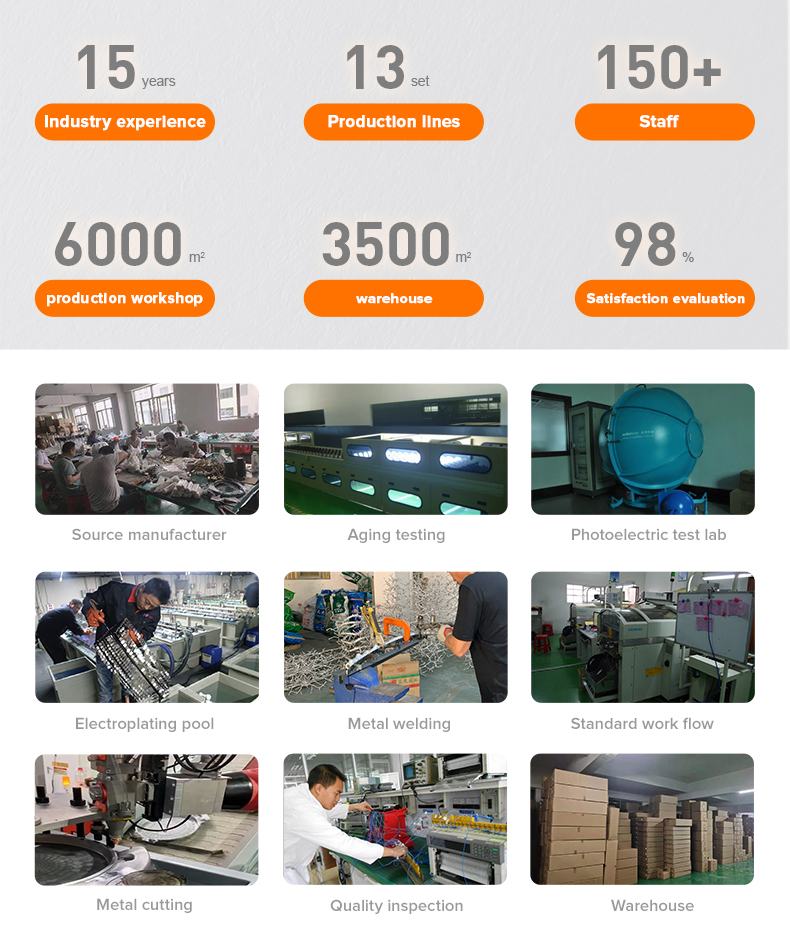 Company Image 1